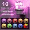imageL LOHAS LED Night Lights Plug into Wall 3000K4000k5000K Adjustable Color Temperature Bubble Night Light Dusk to Dawn Sensor for Hallway Bathroom RoomsRGBDiamondWhite