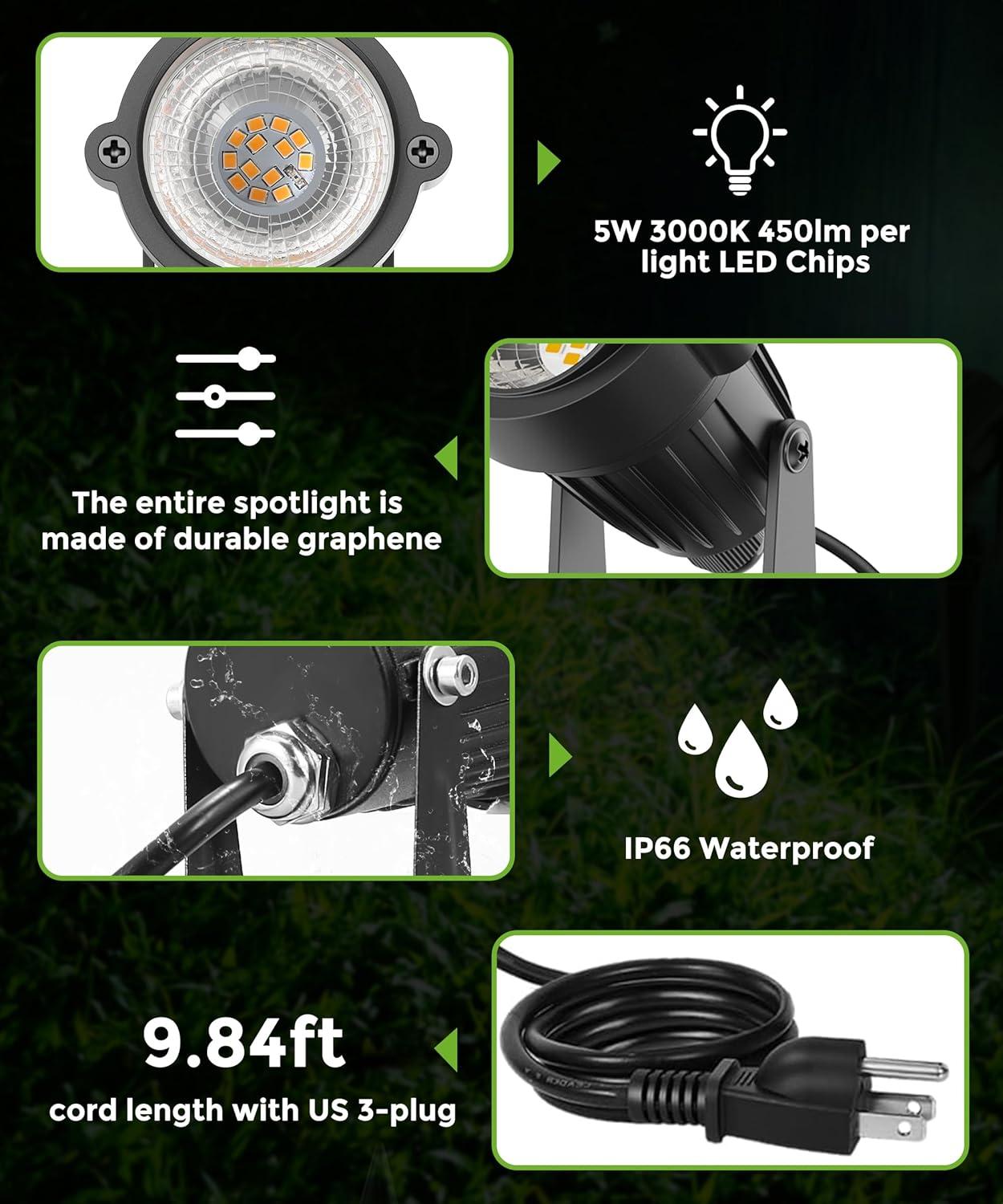 imageL LOHAS LED Large Size Dusk to Dawn Outdoor Light FixtureLOHAS Landscape Spot Lights Outdoor