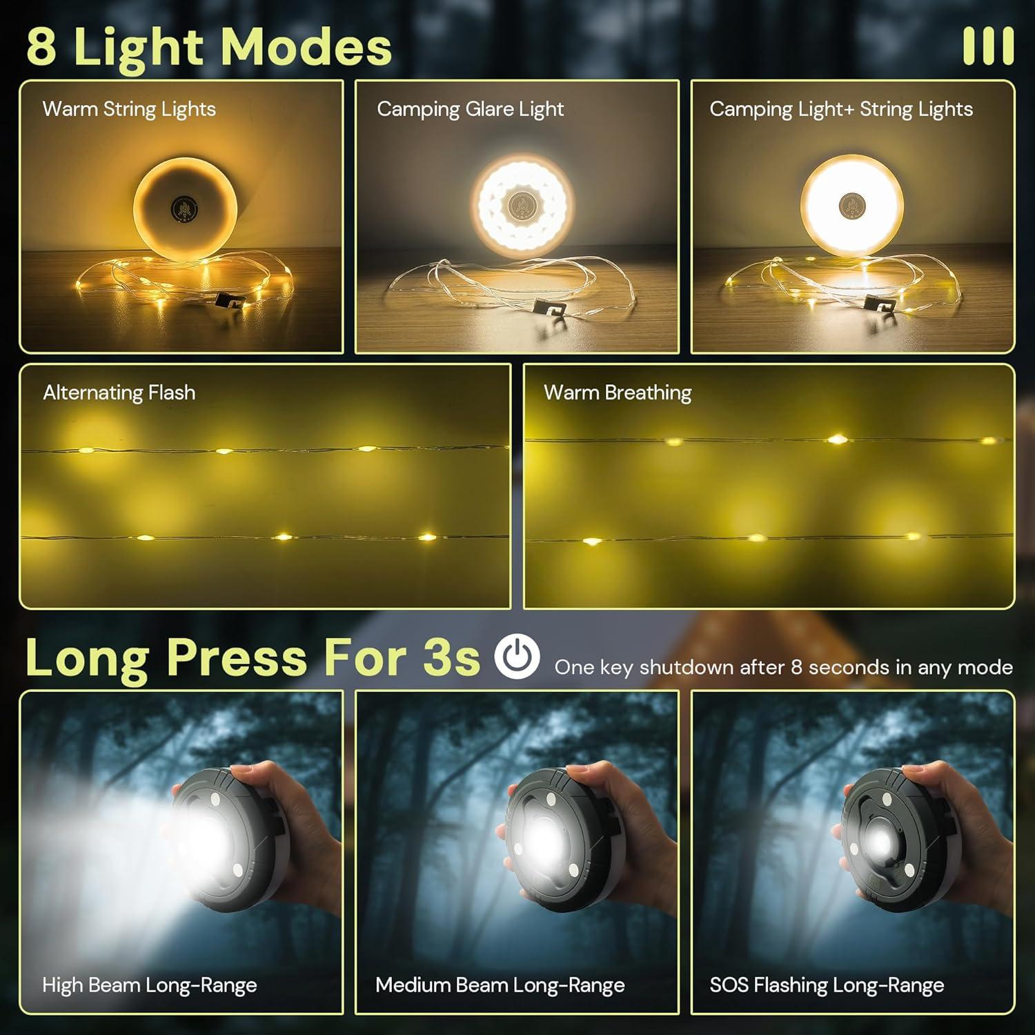 imageL LOHAS LED Upgraded 2 Packs Camping String Lights 4 in 1 Quick Recovery Waterproof Camping Lights 328FT with 8 Modes Camping Essentials for Yard Tent Hiking Patio and Holiday DecorationGreen  Warm