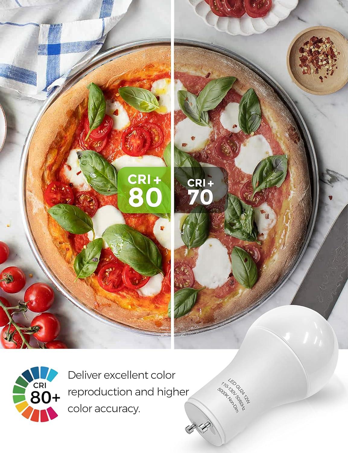 imageLOHAS GU24 Base LED Light Bulb 1200Lumen 12Watt 75W100W Equivalent 5000K Daylight White A19 Shape for Ceiling Fan Twist Lock GU24 LED Light Bulbs for Home Lighting NonDimmable 4Pack