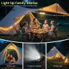 imageL LOHAS LED Upgraded 2 Packs Camping String Lights 4 in 1 Quick Recovery Waterproof Camping Lights 328FT with 8 Modes Camping Essentials for Yard Tent Hiking Patio and Holiday DecorationGreen  Warm