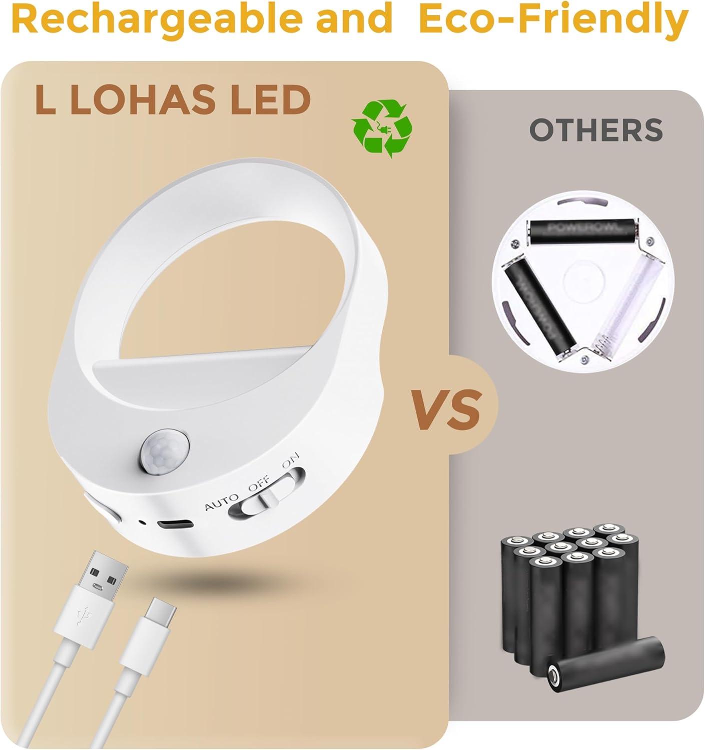 imageL LOHAS LED Motion Sensor Night LightRechargeable Battery Night Light3000K Soft WhiteBrightness Adjustablefor BathroomBedroomKitchenStairsHallway1PACK