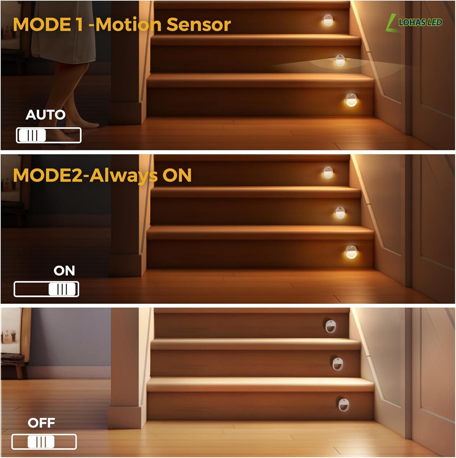 imageL LOHAS LED Motion Sensor Night LightRechargeable Battery Night Light3000K Soft WhiteBrightness Adjustablefor BathroomBedroomKitchenStairsHallway1PACK