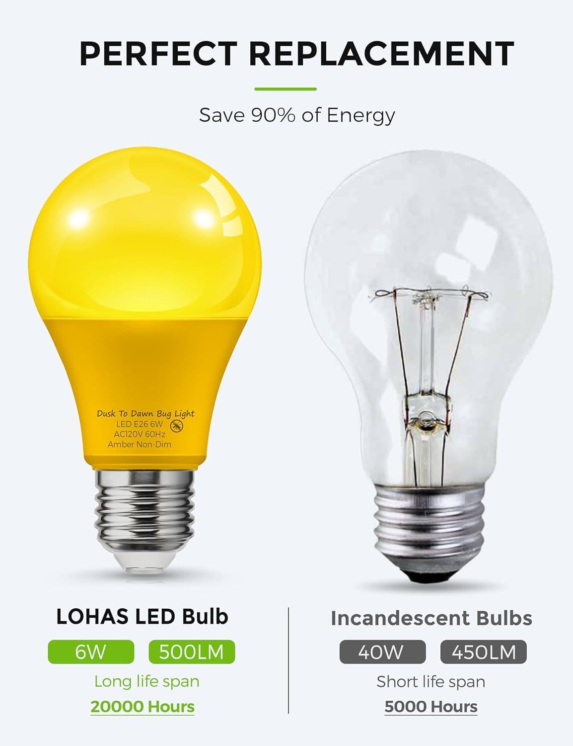 imageL LOHAS LED Red Light Bulbs Outdoor Dusk to Dawn Sensor A19 Porch Lights 40W Equivalent 6W Colored Bulb AutoOnOff E26 Base for Christmas Party Wedding Patio Backyard  4 PackAmber