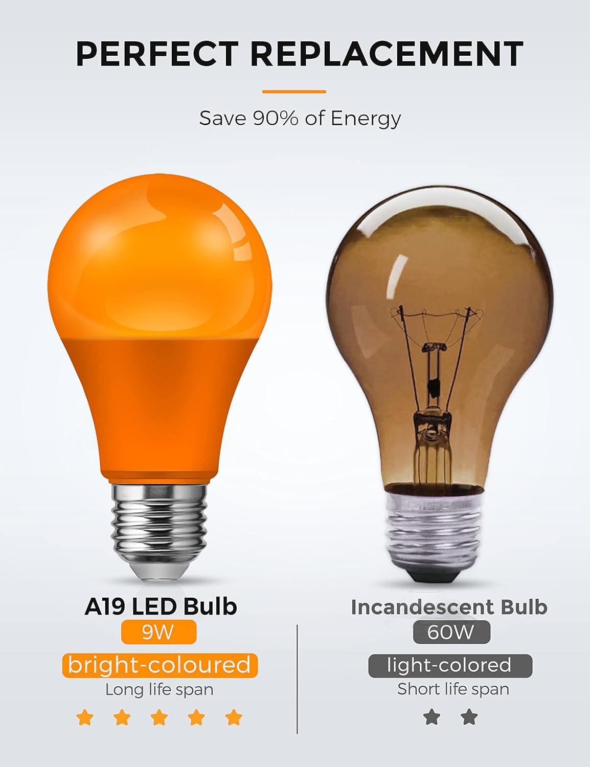 imageL LOHAS LED Light Bulbs Sleep Aid Amber Light Bulb A19 9W60 Watt Equivalent Blue Light Blocking E26 Dimmable Light Bulbs 3 Color Temperature 1800K3000K5000K 2 PackOrange