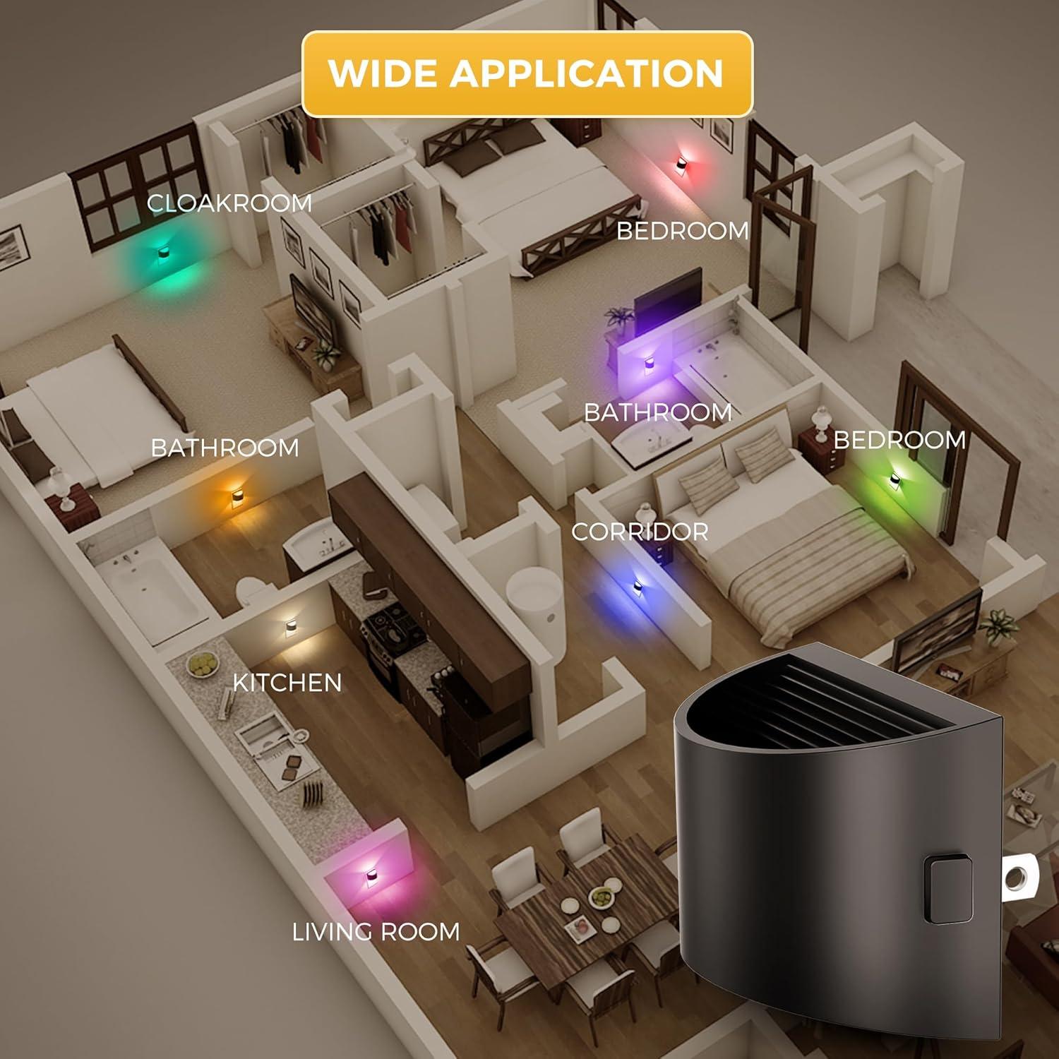 imageL LOHAS LED Night Lights Plug into Wall with 3CCT Adjustable 1600K3000K5000K 1W Nightlight Plug in Wall Built in Dusk to Dawn Sensor 2 PackBlackMulti Colors