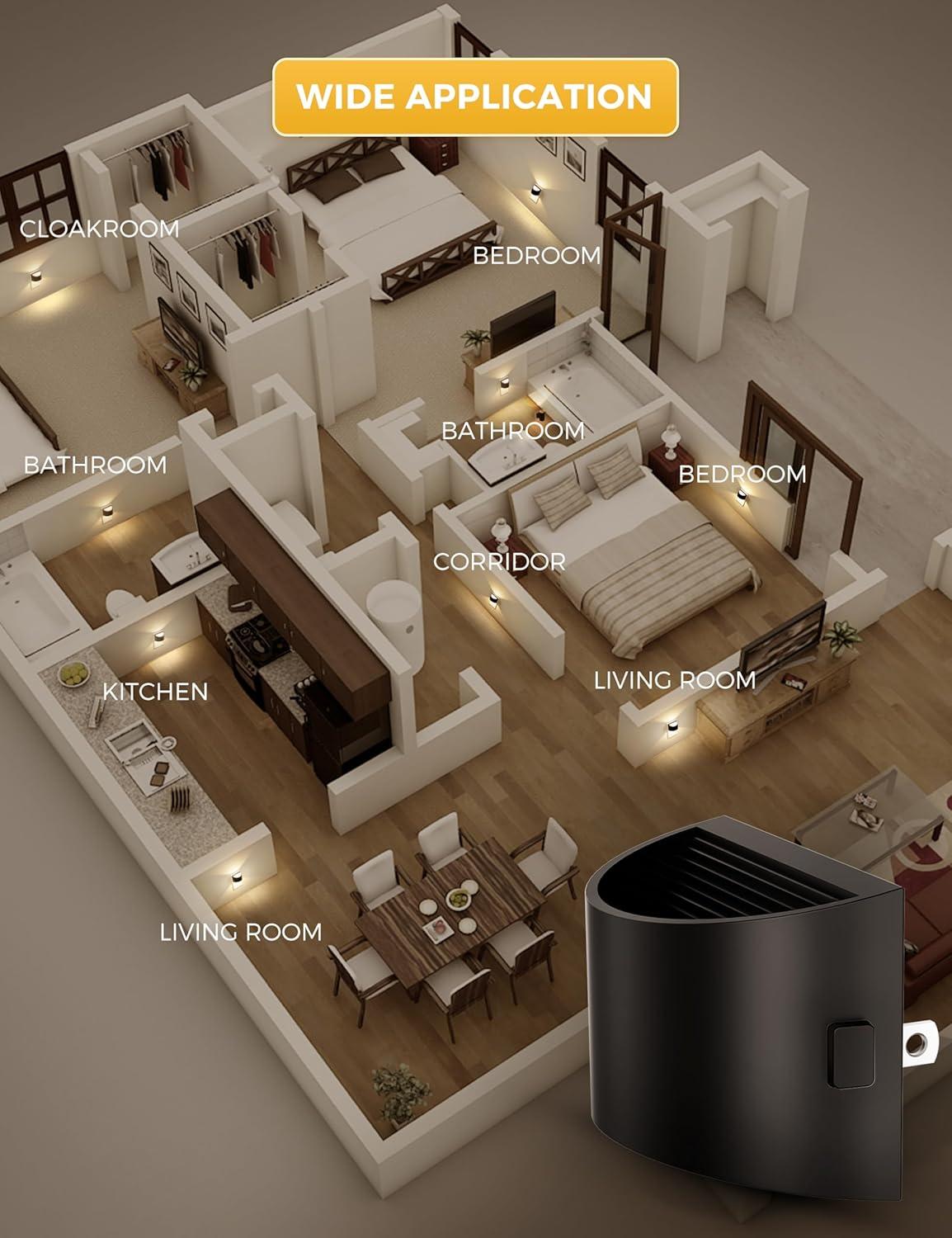 imageL LOHAS LED Night Lights Plug into Wall with 3CCT Adjustable 1600K3000K5000K 1W Nightlight Plug in Wall Built in Dusk to Dawn Sensor 2 PackBlackSoft White