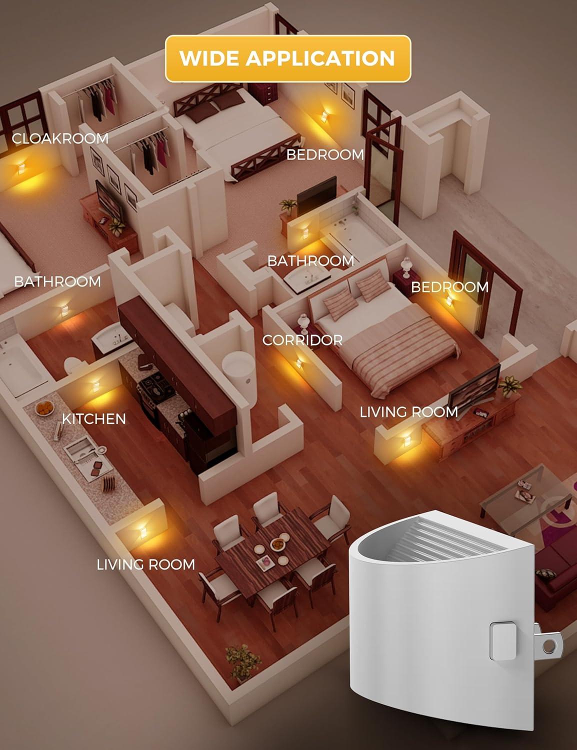 imageL LOHAS LED Night Lights Plug into Wall with 3CCT Adjustable 1600K3000K5000K 1W Nightlight Plug in Wall Built in Dusk to Dawn Sensor 2 PackWhiteAmber