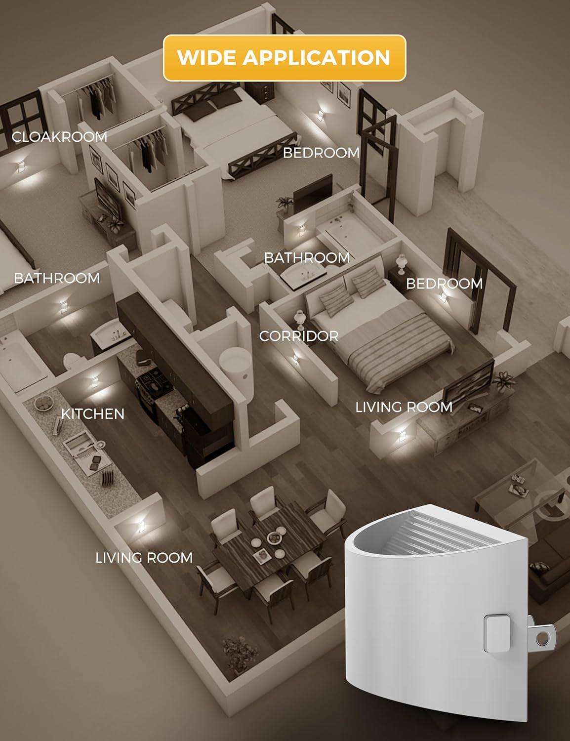imageL LOHAS LED Night Lights Plug into Wall with 3CCT Adjustable 1600K3000K5000K 1W Nightlight Plug in Wall Built in Dusk to Dawn Sensor 2 PackWhiteDaylight White