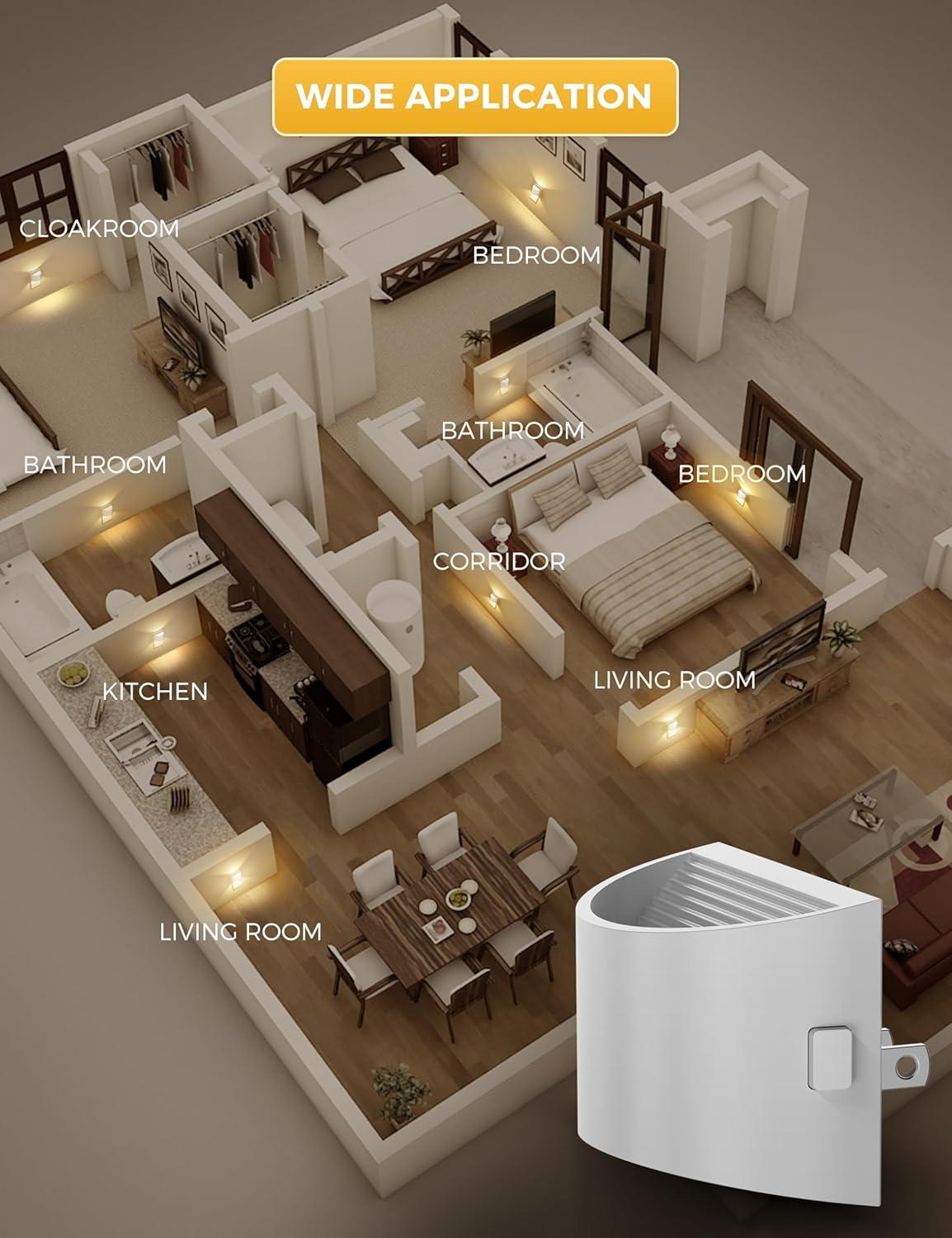 imageL LOHAS LED Night Lights Plug into Wall with 3CCT Adjustable 1600K3000K5000K 1W Nightlight Plug in Wall Built in Dusk to Dawn Sensor 2 PackWhiteSoft White