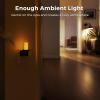 imageL LOHAS LED Night Light 2Pack Transparent Candle Night Lights Plug into Wall Amber Nightlight with Light Sensor Flameless Fake Candles 0100LM Dimmable Decorative Nightlights for Hallway BedroomTransparentSoft White