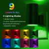 imageL LOHAS LED Night Light with Remote Night Lights Plug into Wall RGB Color Changing Nightlight with Light Sensor Nightlights for Kids Gifts Halloween Christmas Party Hallway Bedroom Kids Room1 PackMulticolorRemote