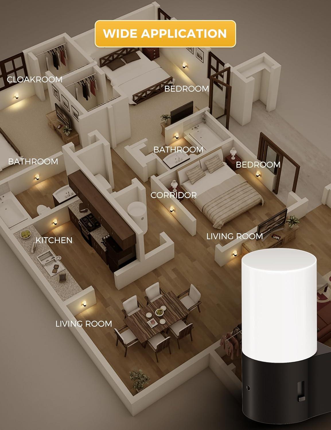 imageL LOHAS LED 2 Pack Motion Sensor Night Light ampamp 2 Pack Light Sensor Night Light