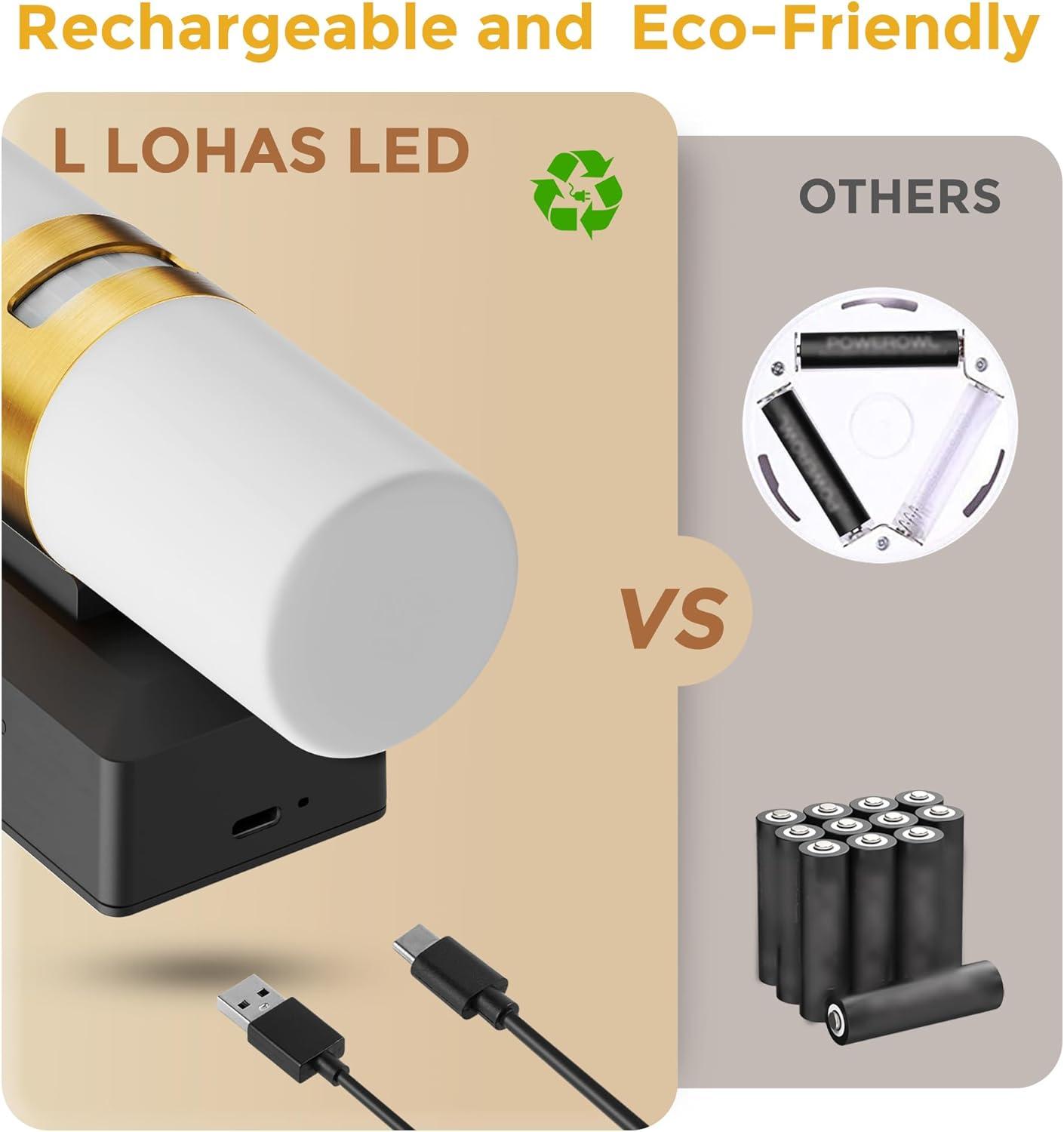 imageL LOHAS LED 3PACK Motion Sensor Night LightBrightness Adjustable 3000K Soft White