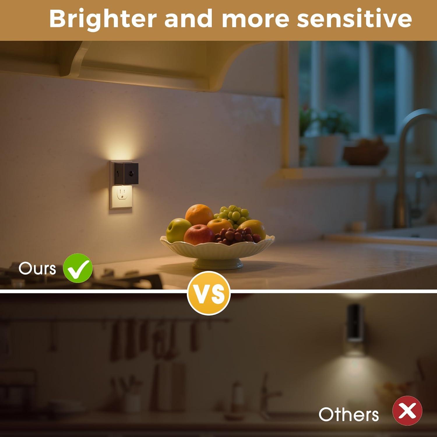 imageL LOHAS LED Motion Sensor Nlight Light6 Pack Night Lights Plug into Wall