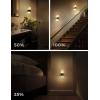 image2 Pack Motion Sensor  2 Pack Light Sensor Night Lights Plug into Wall 0100lm 1W Soft White 3000K Dimmable Night light