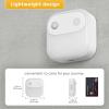 imageL LOHAS LED 2 pack Night Light Plug in2 pack Motion Sensor Night Light