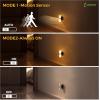 imageL LOHAS LED 3PACK Motion Sensor Night LightBrightness Adjustable 3000K Soft White