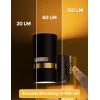 imageL LOHAS LED Motion Sensor Night Light Plug in Night Lights Plug into Wall with Adjustable Brightness 5000K Daylight White 1W EnergySaving Nightlight for Bathroom Bedroom Kitchen Hallway 2 Pack1600K Amber