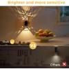 imageL LOHAS LED Night Light Dimmable Night Lights Plug into Wall Vintage Nightlight with Light Sensor Soft White 0100LM Plug in Aesthetic Night Light for Adults Bathroom Hallway Gift 1 Pack2