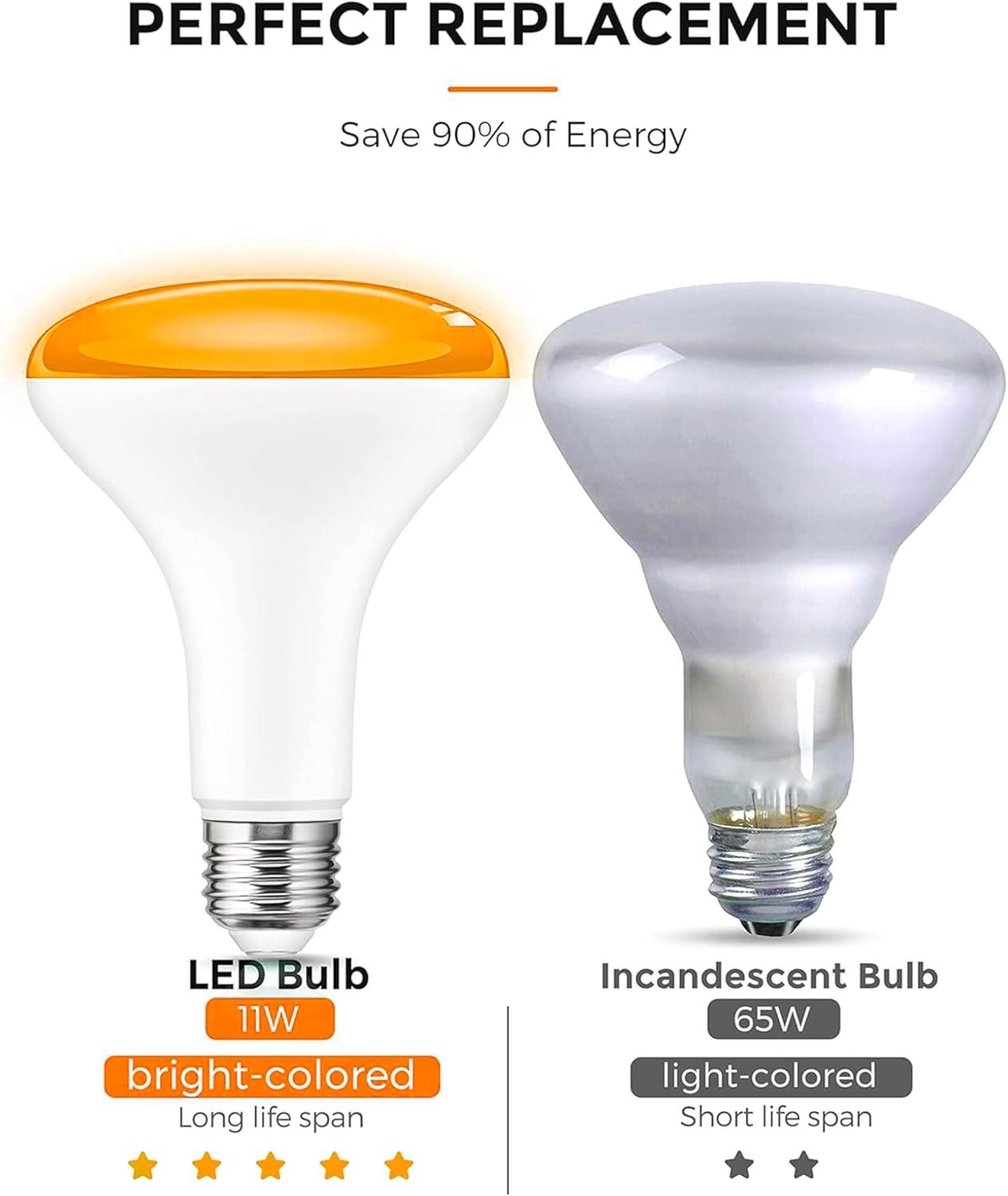 imageL LOHAS LED Halloween Orange LED Light Bulbs Outdoor A19 Orange Purple Colored Light Bulb Indoor E26 Base NotDimmable