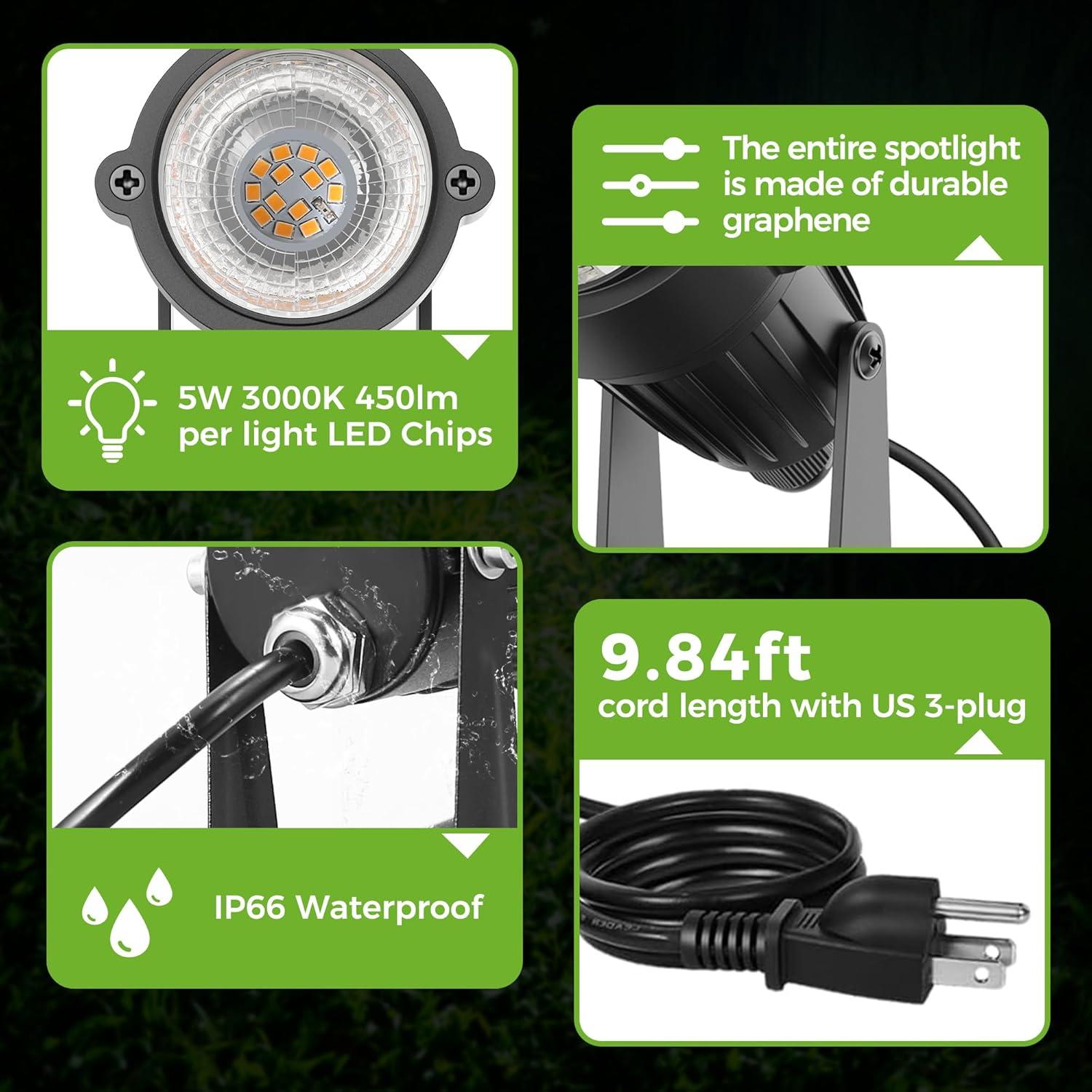 imageLOHAS 10W Dusk to Dawn Outdoor Lighting Auto OnOff 3000K Landscape Outdoor Spotlight IP66 Waterproof Spot Lights for Yard Garden House Pathway Plant2 Pack3000K Warm White  5W