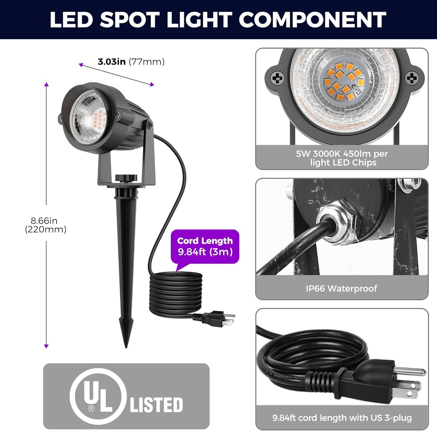 imageLOHAS 10W Dusk to Dawn Outdoor Lighting Auto OnOff 3000K Landscape Outdoor Spotlight IP66 Waterproof Spot Lights for Yard Garden House Pathway Plant2 PackPurple