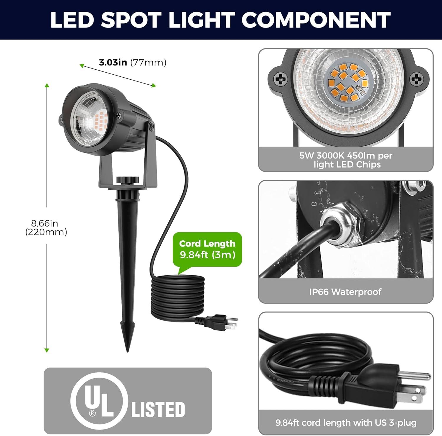imageLOHAS 10W Dusk to Dawn Outdoor Lighting Auto OnOff 3000K Landscape Outdoor Spotlight IP66 Waterproof Spot Lights for Yard Garden House Pathway Plant2 PackGreen
