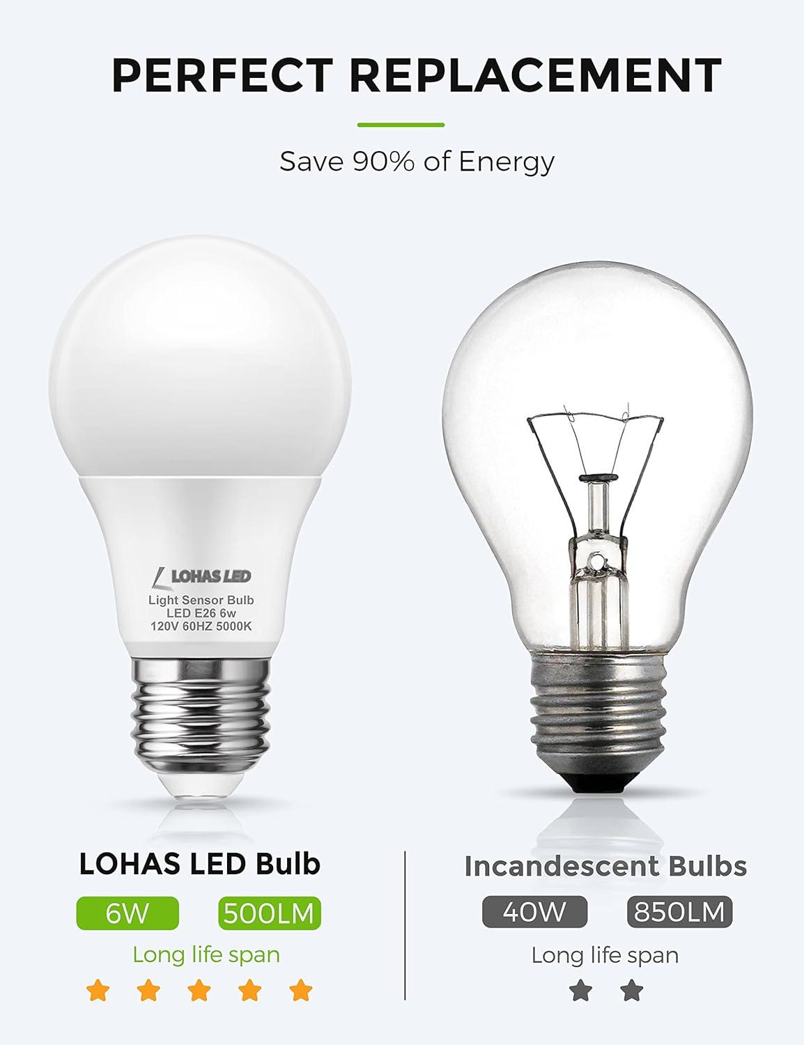 imageLOHAS Dusk to Dawn Sensor Light Bulb 40W Equivalent Smart Sensor LED Bulb 6W Auto OnOff Outdoor Light Bulbs Daylight 5000K A19 LED Bulb E26 Base 500LM Bright Light Bulb for Garage Porch 6 Pack