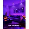 imageHalloween Orange Purple LED Light Bulbs BR30 Bulbs2Pack PAR38 Bulbs2Pack