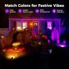 imageLOHAS 10W Dusk to Dawn Outdoor Lighting Auto OnOff 3000K Landscape Outdoor Spotlight IP66 Waterproof Spot Lights for Yard Garden House Pathway Plant2 PackPurple