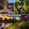 imageLOHAS 10W Dusk to Dawn Outdoor Lighting Auto OnOff 3000K Landscape Outdoor Spotlight IP66 Waterproof Spot Lights for Yard Garden House Pathway Plant2 Pack3000K Warm White  5W