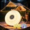 imageL LOHAS LED Orange Outdoor Spotlight x1  Camping String Lights x1