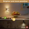 imageL LOHAS LED Night Lights Plug into Wall 2 Pack Modern Night Light with Dusk to Dawn Sensor Dimmable Plug in Night Light Adjustable Brightness 5000K White for Bedroom Bathroom Hallway3000KWhite