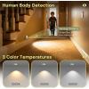 imageL LOHAS LED 3Pack Rechargeable Motion Sensor LED Puck Lights StickOn Wireless Under Cabinet Lighting with Remote Adjustable Brightness Dimmable Under Counter Lights for Drawer Kitchen WhiteWhite