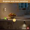 imageL LOHAS LED Night Light Plug in Foldable Night Lights Plug into Wall with Dusk to Dawn Sensor 2 Brightness Level Ideal Nightlight for Bathroom Hallway Kitchen 3000K Soft White 2 PackSoft White