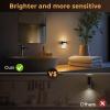 imageL LOHAS LED Night Light RGB Bubble Night Lights Plug into Wall 2 Pack 10Color Change Night LightDimmable Nightlights with Dusk to Dawn Sensor for Rooms Bathroom HallwayClear Trumpet3CCT