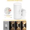 imageL LOHAS LED Night Light Plug in Night Lights Plug into Wall Dusk to Dawn Sensor Adjustable Brightness Soft White Nightlight 3000K 100LM Dimmable Nightlights for Hallway Bedroom Stairway 1 PackSoft White